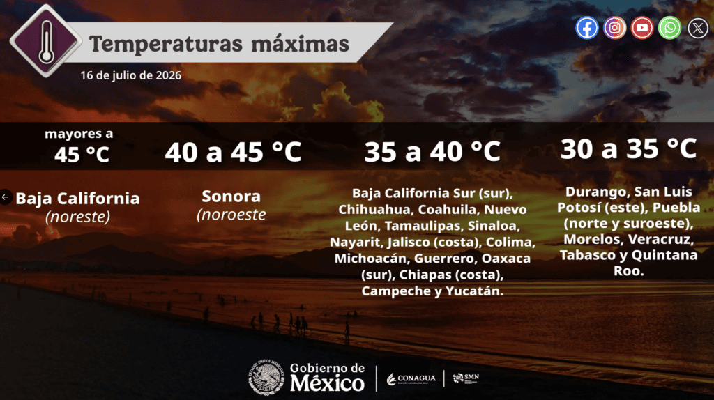 clima calor
