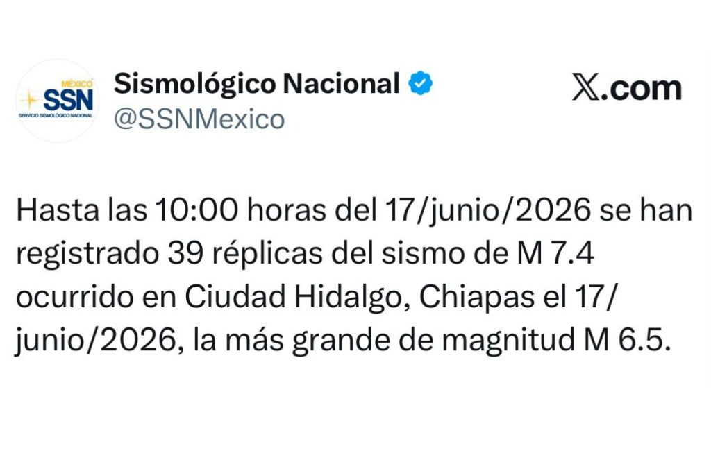 replicas ssnmex