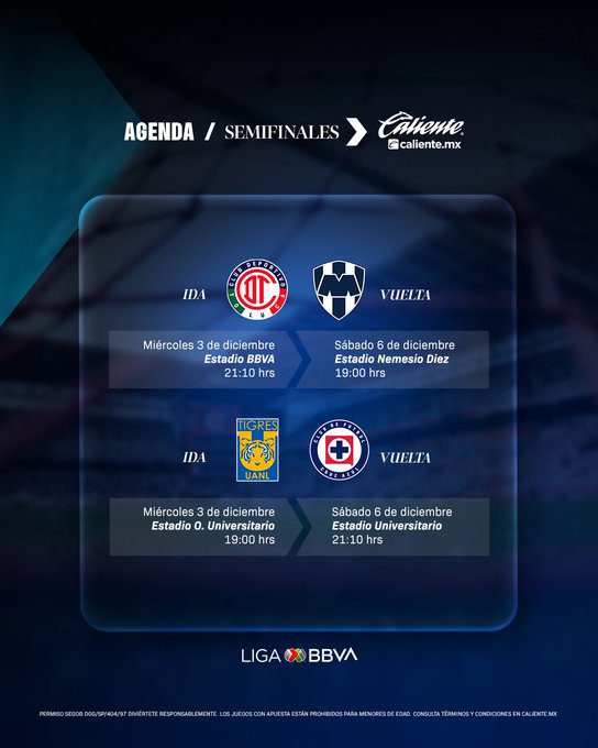 Definidas las semifinales del Apertura 2025
