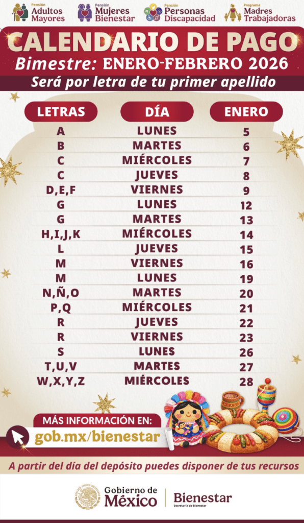 Calendario de pensión del Bienestar| Bienestar