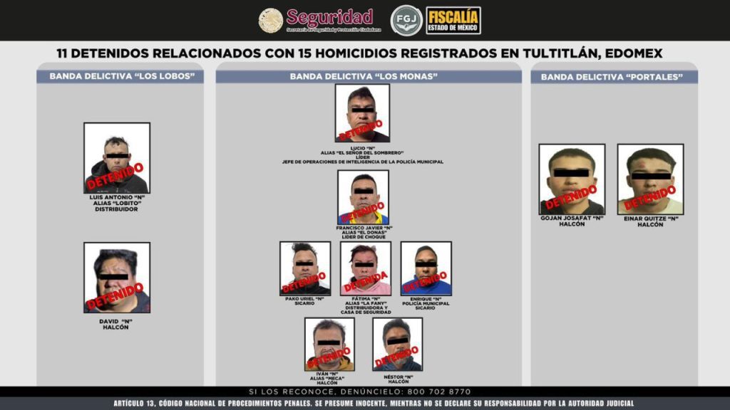 cae el senor del sombrero y otros diez presuntos homicidas en edomex