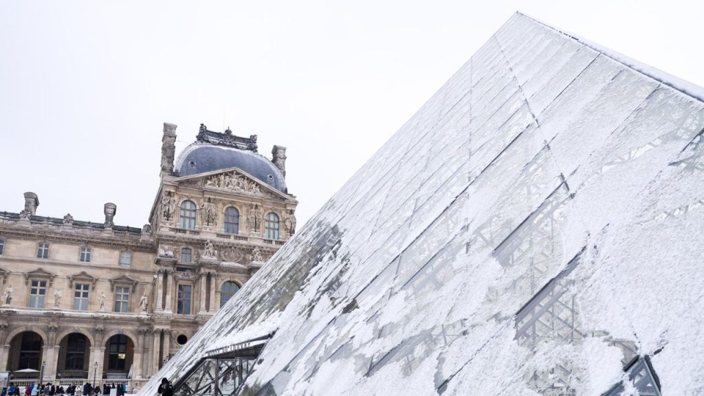 Museo de Louvre