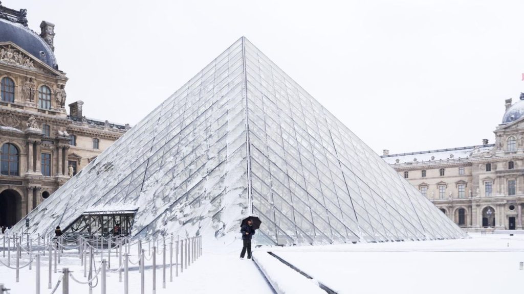 Museo de Louvre