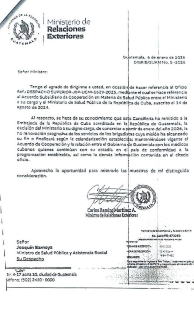 guatemala cuba