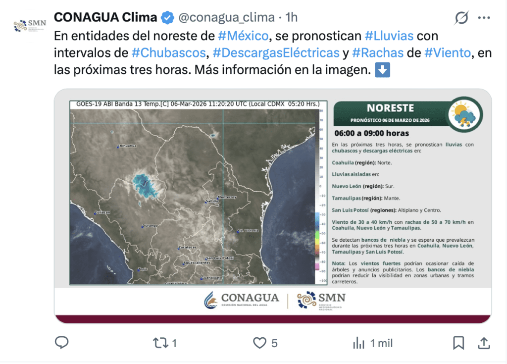 Clima en México este 6 de marzo | Conagua 
