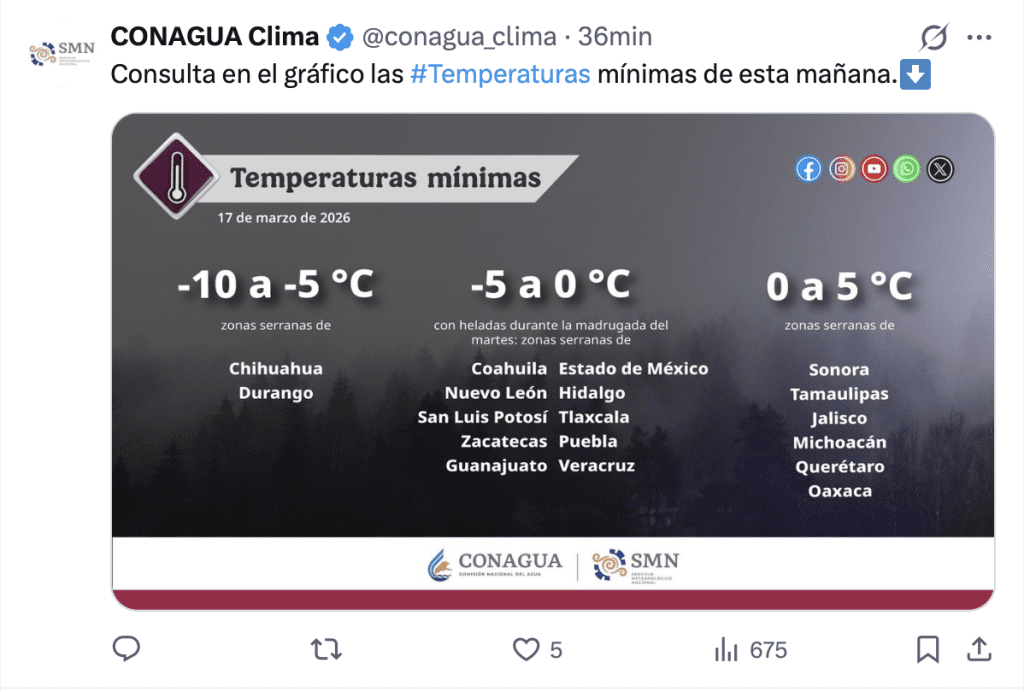 Temperaturas mínimas durante la mañana del 17 de marzo | Conagua
