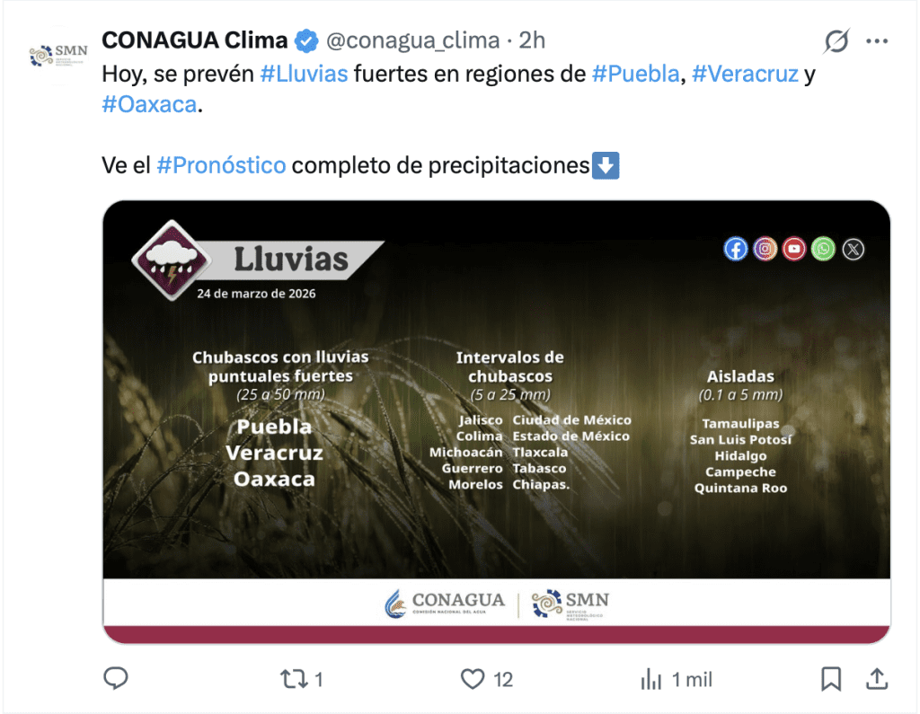 Estados donde habrá vientos | Conagua 