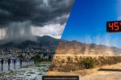 Clima en México en marzo | IA