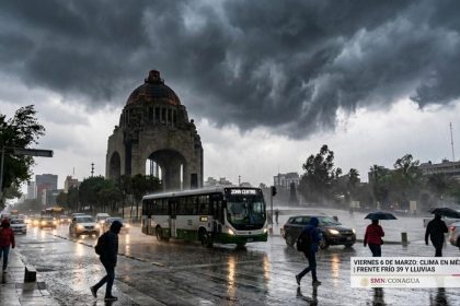 Clima de marzo 2026| IA