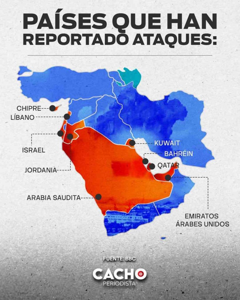 países atacados (1)