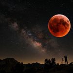 como y a que hora ver la luna de sangre este 3 de marzo en mexico