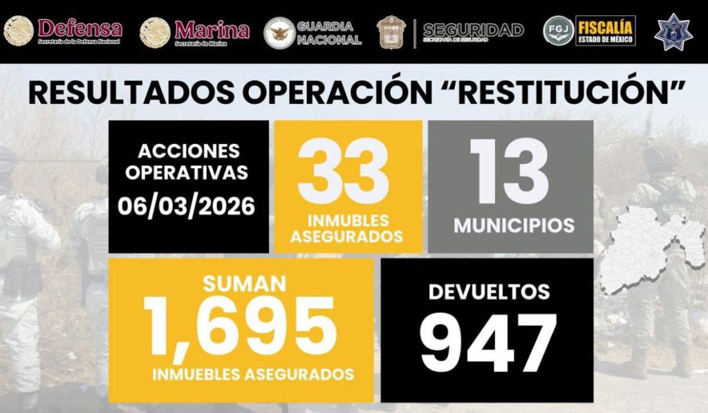 despojo edomex 1