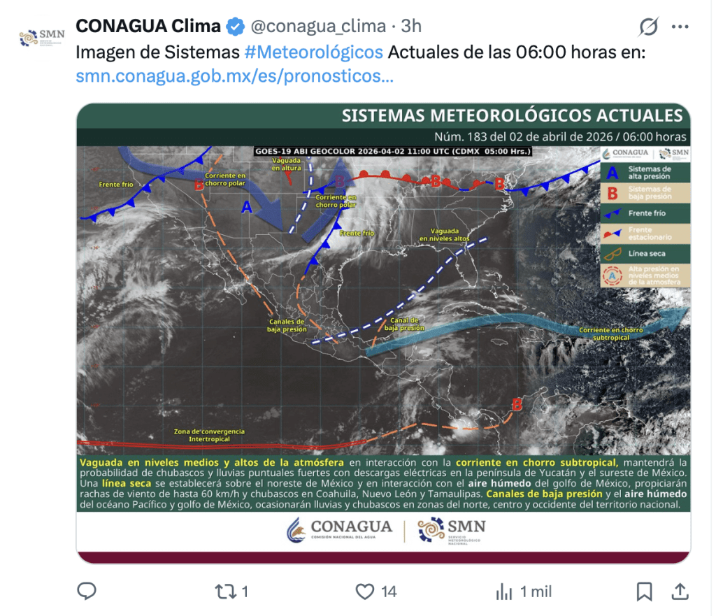 Pronostico del clima en México | Conagua 