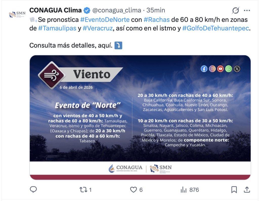 Vientos en México | CONAGUA 