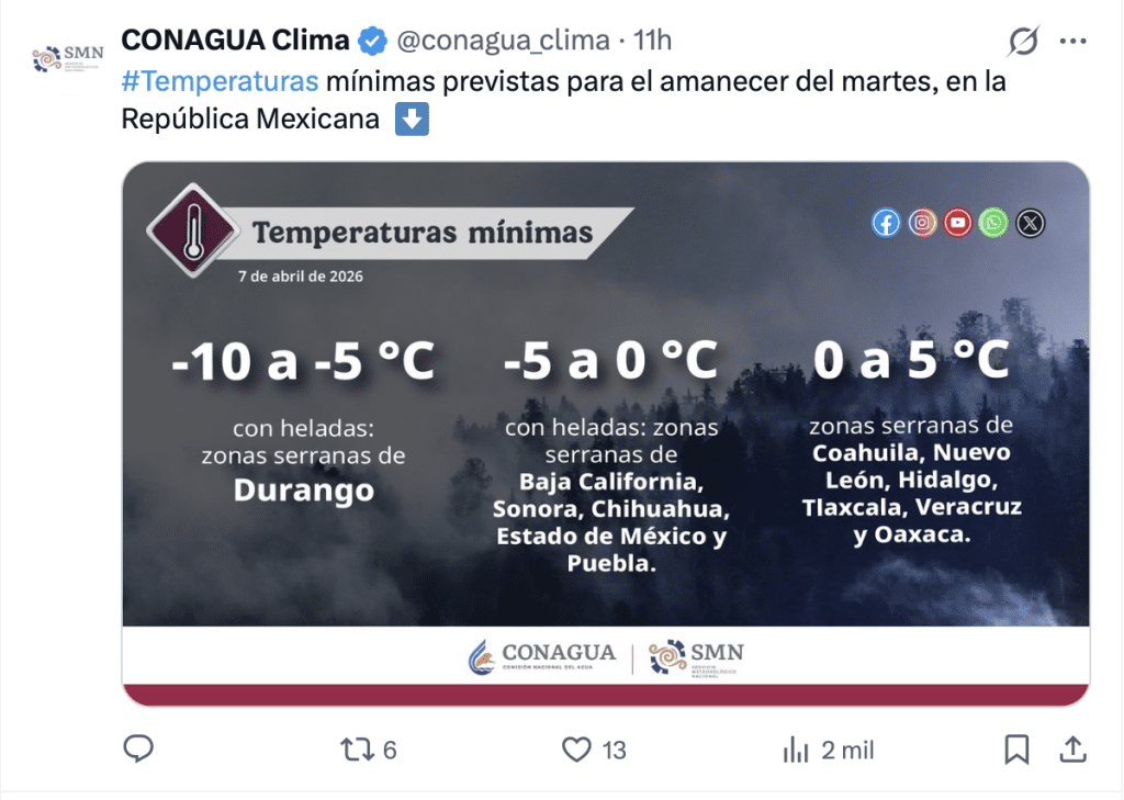 Temperaturas mínimas este 7 de abril | CONAGUA 