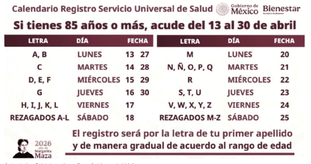 Calendario de registros para la credencia de Salud Universal | Captura de pantalla 