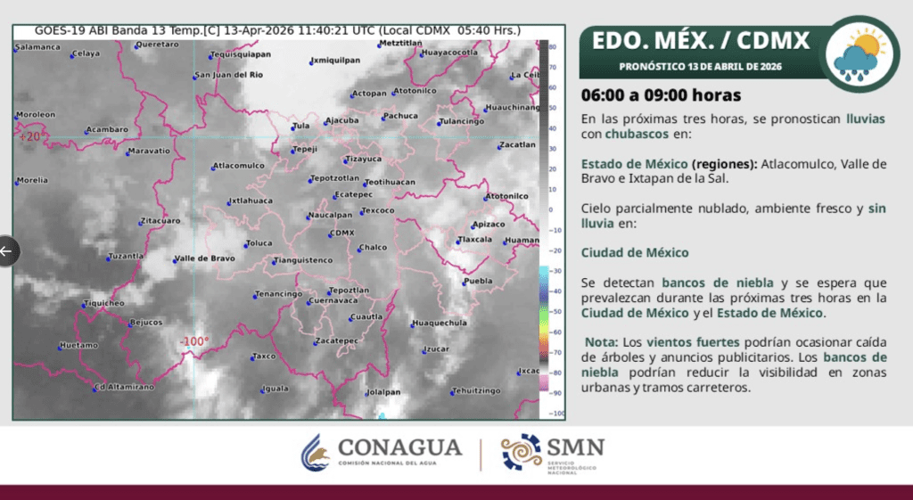 Pronóstico en la CDMX | CONAGUA 