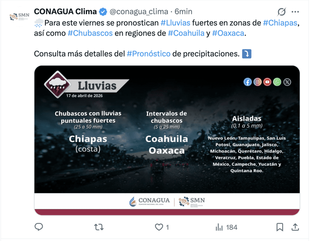 Lluvias en México. | CONAGUA 