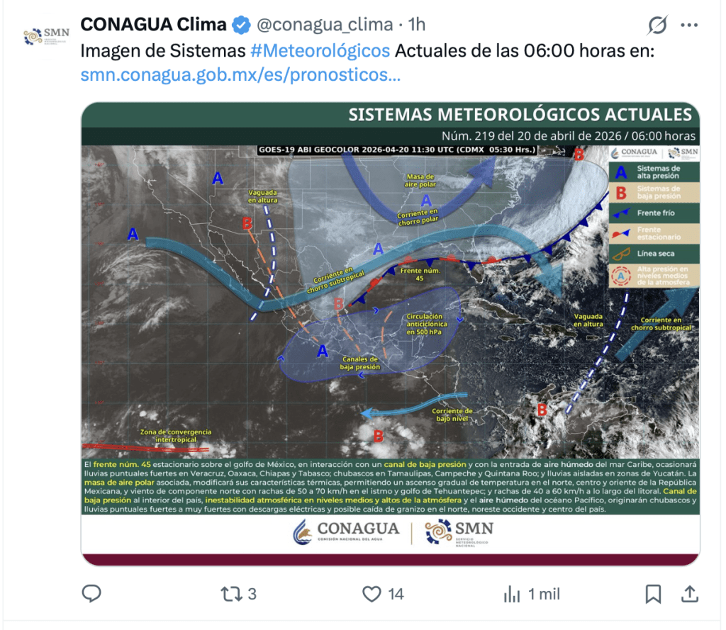 Pronóstico de clima en México | CONAGUA 