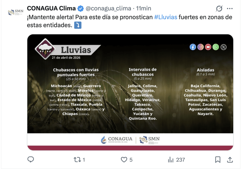 Lluvias en México | CONAGUA