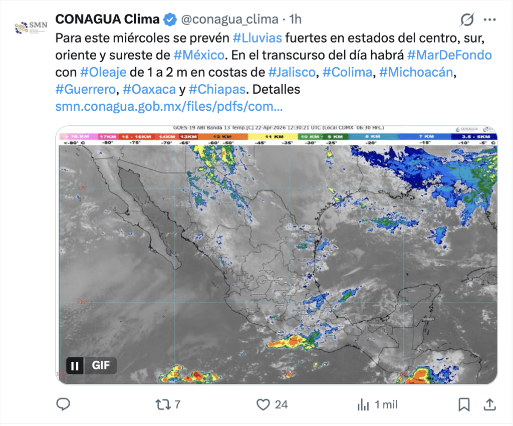 Pronóstico del clima | CONAGUA