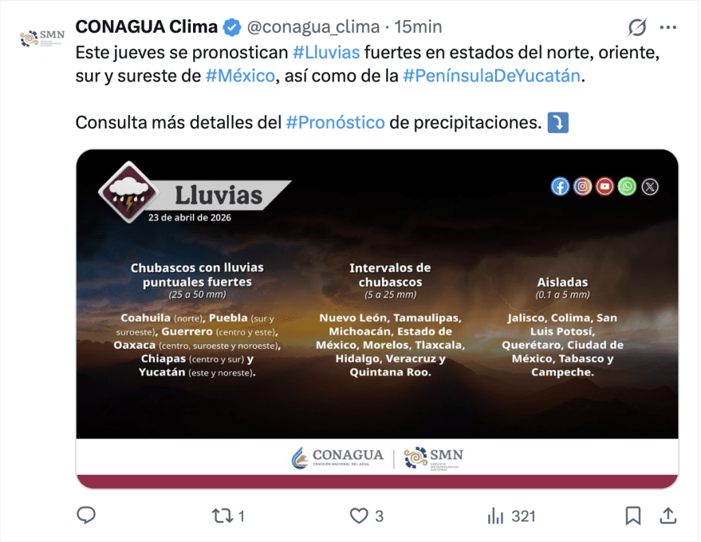 Lluvias en México | CONAGUA 