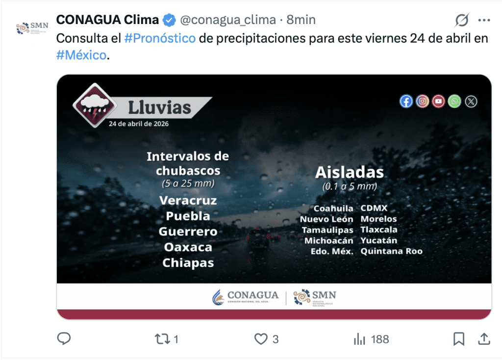 Lluvias en México este viernes 24 de abril | CONAGUA 
