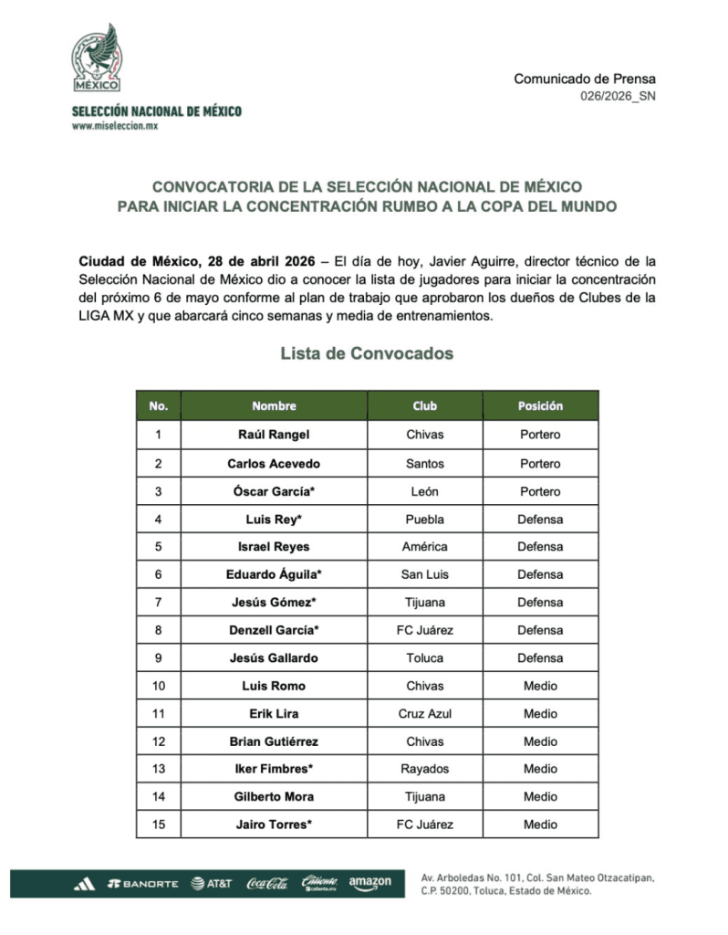Lista de convocados para el Mundial 2026 | Selección Mexicana