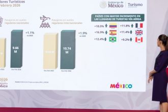 claudia sheinbaum 12