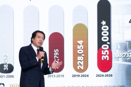 mario delgado sep 01