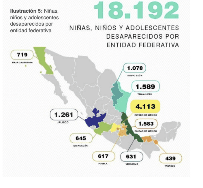 Indice de menores desaparecidos | CIDH