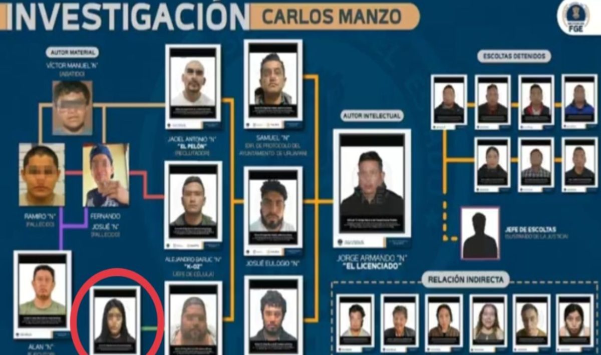 caso carlos manzo