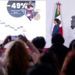 omar garcía, disminución del 49% de homicidios dolosos en méxico