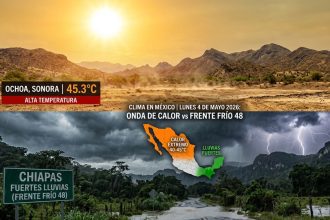 Clima en abril | IA