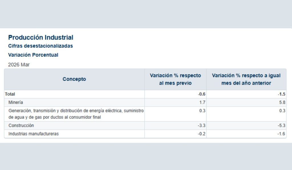 captura de imagen