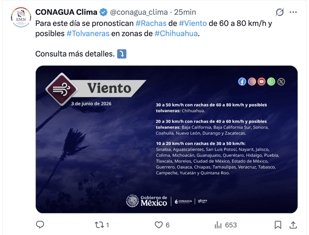 Vientos en México | CONAGUA 