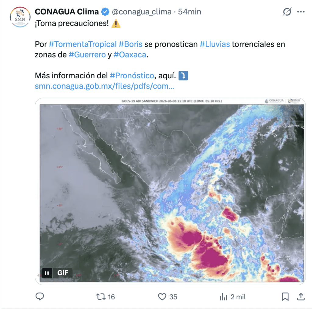 Pronóstico del clima | CONAGUA