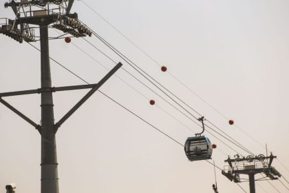 cablebús