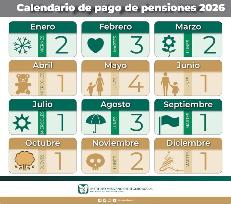 calendario imss