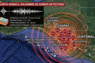 enjambre sismos chiapas