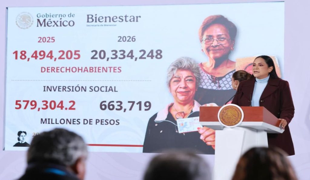 ariadna montiel secretaría del bienestar
