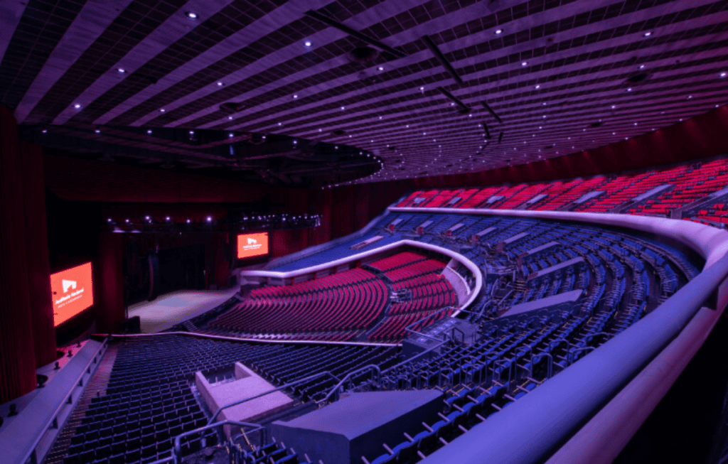 Auditorio Nacional.