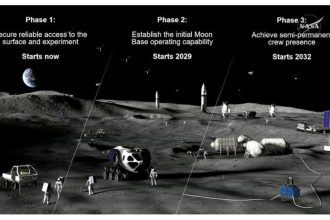 base lunar nasa 2