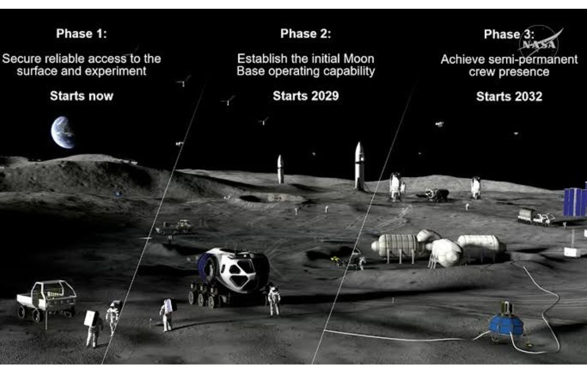 base lunar nasa 2