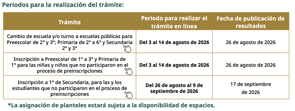 cambio escuela y tuno